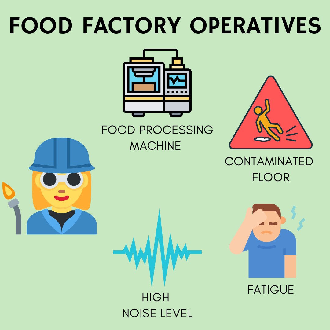 FOOD FACTORY OPERATIVES