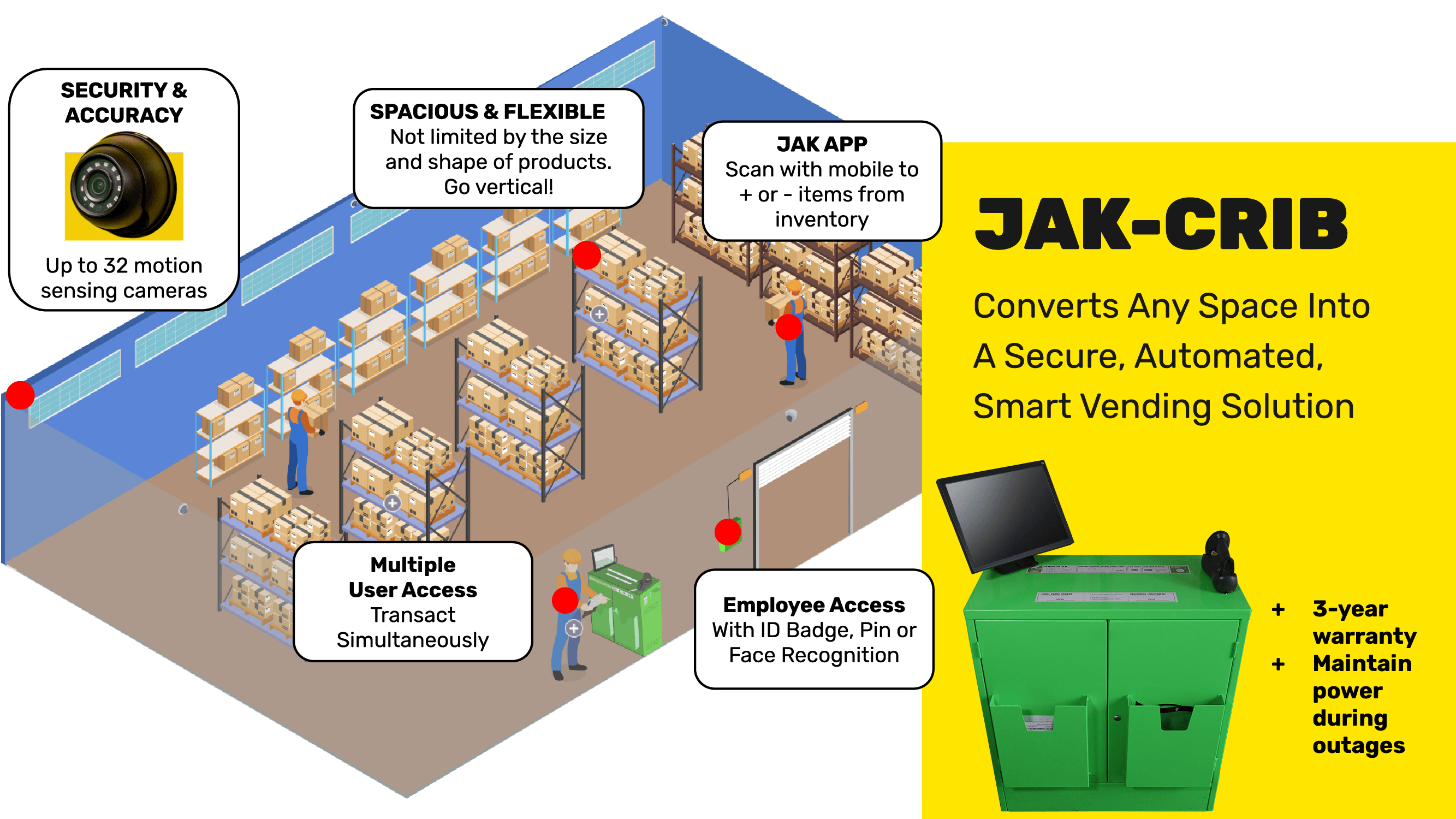 JakCrib Chart