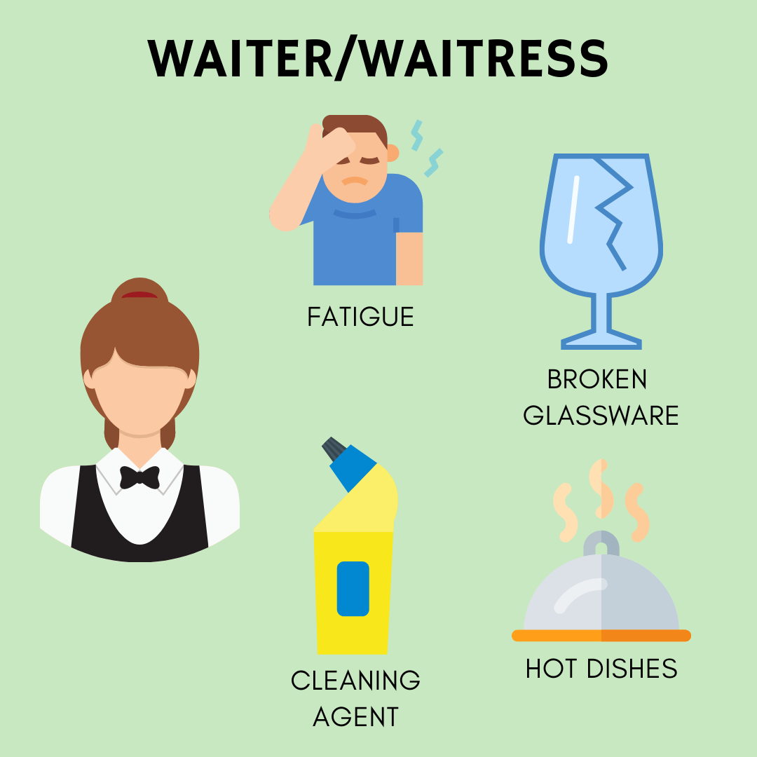 WAITER_WAITRESS